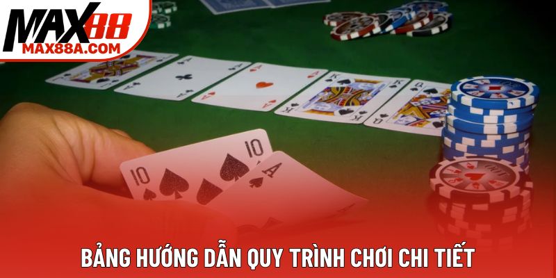 Bảng hướng dẫn quy trình chơi chi tiết