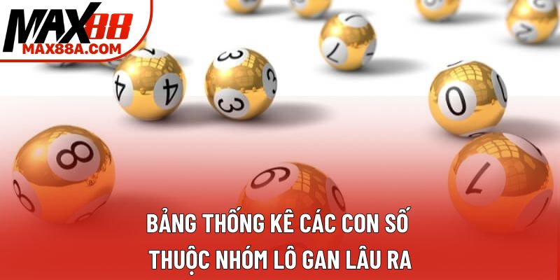 Bảng thống kê các con số thuộc nhóm lô gan lâu ra