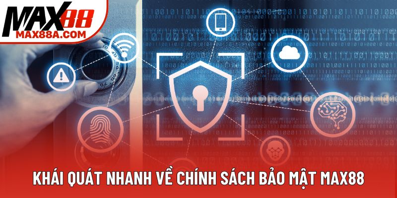 Khái quát nhanh về chính sách bảo mật Max88 Khái quát nhanh về chính sách bảo mật Max88