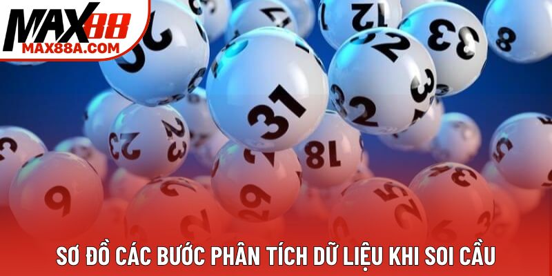 Sơ đồ các bước phân tích dữ liệu khi soi cầu